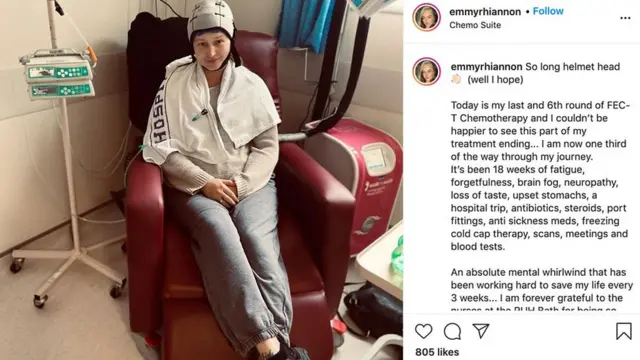 چھاتی کا سرطان