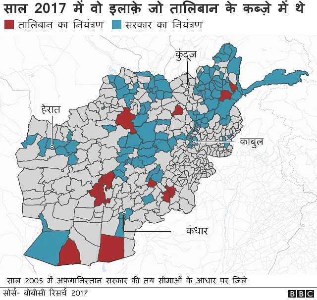 अफ़गानिस्तान में तालिबान का क़ब्ज़ा