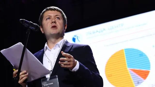 Денис Волков