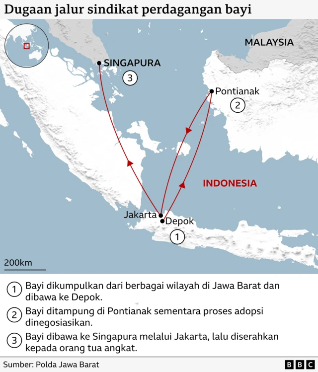 Peta yang menunjukkan dugaan rute perdagangan bayi yang diambil dari Jawa Barat dan dikirim ke Singapura untuk diadopsi.
