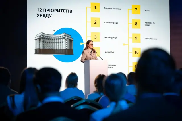 Свириденко