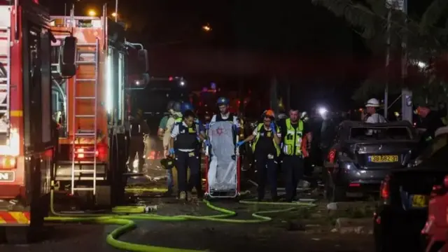 ஹைஃபா, இரான் - இஸ்ரேல், இந்தியா