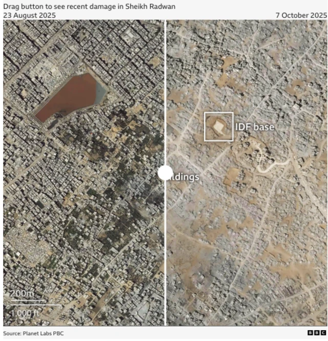 Homes and other buildings in a satellite image of Sheikh Radwan from 23 August 2025 are shown when a button is slid to the right and the area with destroyed buildings on 7 October 2025 is displayed when the button is slid to the right. The Source is Planet Labs PBC. To request:
1. Complete the translations here: https://tinyurl.com/ycy8e6s8
2. Fill-in the commissioning form https://bit.ly/ws_design_form with this title in English:
Rebuilding Gaza - (graphics set) - 2025101501

