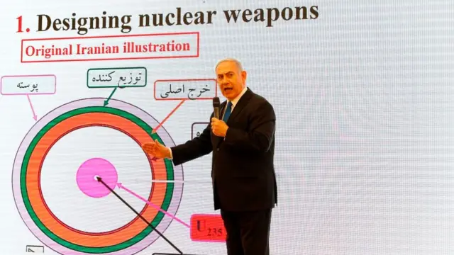 ail Başbakanı Benyamin Netanyahu,