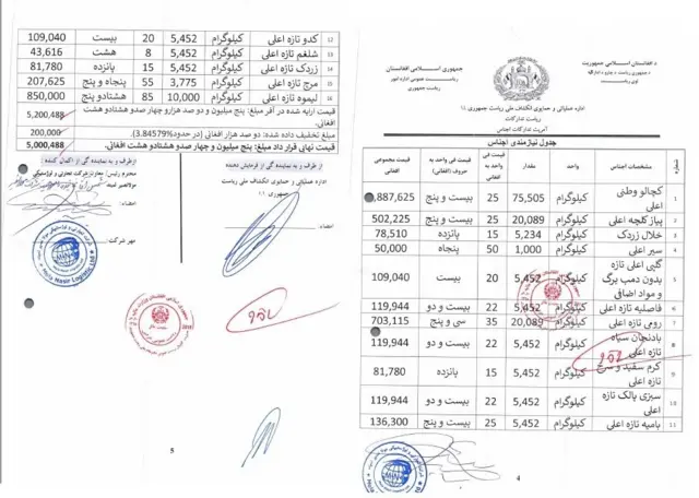 افغانستان