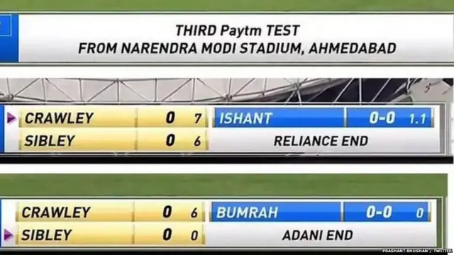 नरेंद्र मोदी स्टेडियम