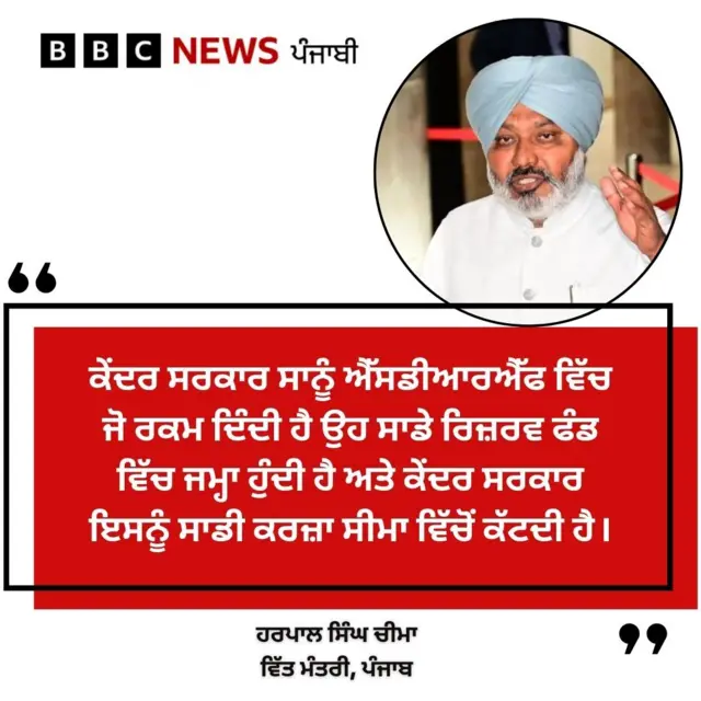  ਹਰਪਾਲ ਚੀਮਾ