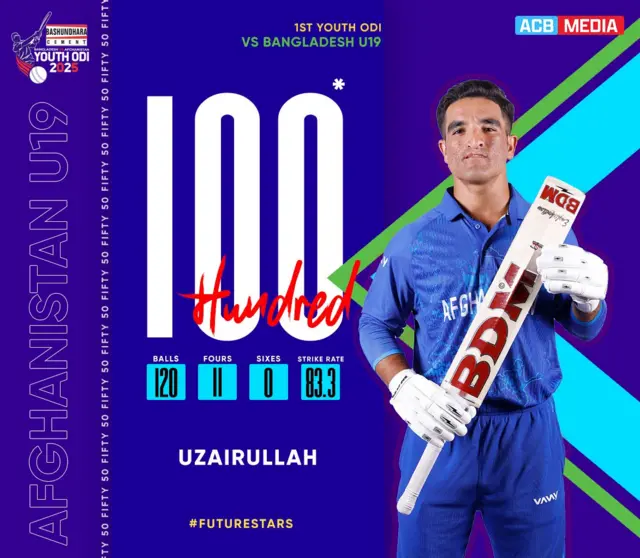 عزیز الله نیازي بېټ په لاسو کې نیولی او تر څنګ یې سلیزه لیکل شوې.