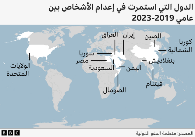 الدول التي استمرت في إعدام الأشخاص بين عامي 2019 - 2023