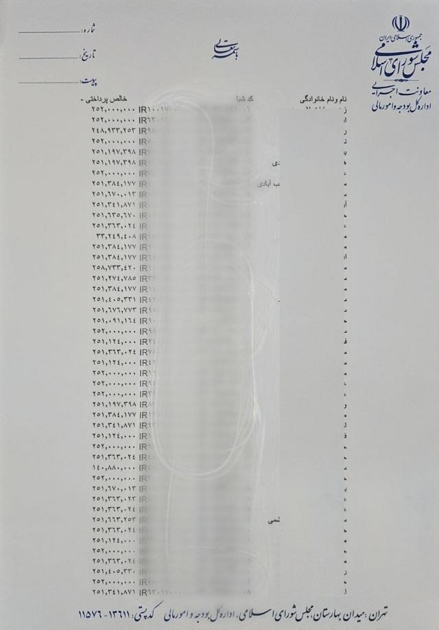 حقوق دریافتی نمایندگان، منتشر شده توسط روابط عمومی مجلس شورای اسلامی