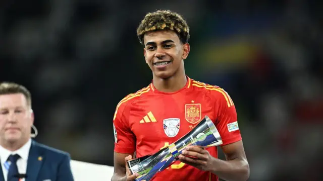 Ɗan ƙwallon Sifaniya da Barcelona, Lamine Yamal