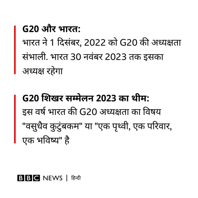 जी20 शिखर सम्मेलन