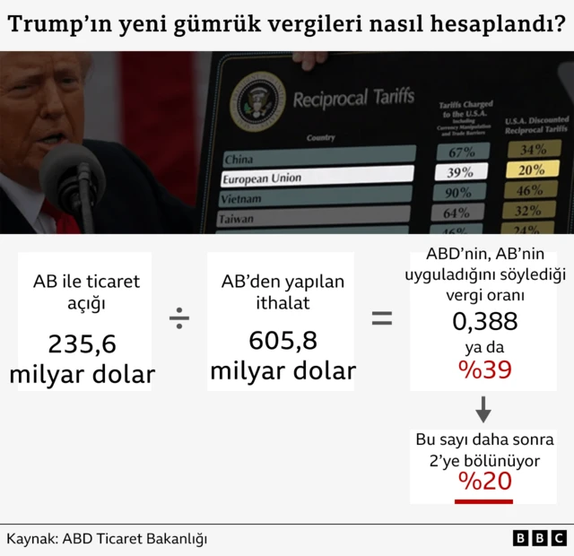grafik