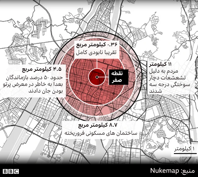 بمباران هیروشیما