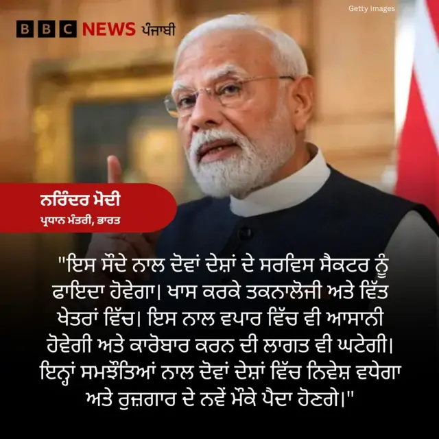 ਪੀਐੱਮ ਮੋਦੀ