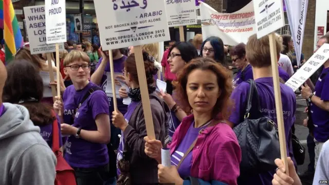 लैंगिक संबंध