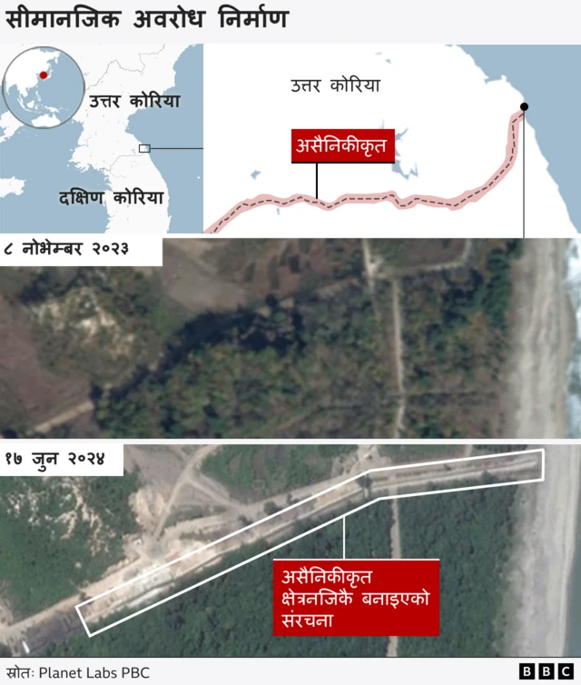 निर्माण कार्य देखाउने भूउपग्रहबाट खिचिएका दुई तस्बिर