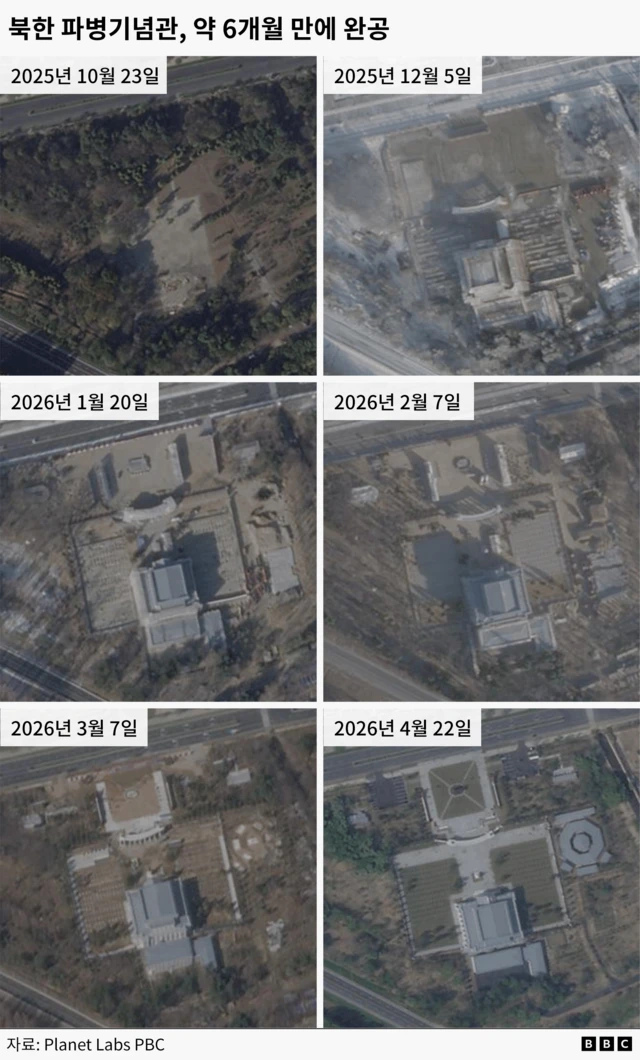 2025년 10월부터 2026년 4월까지 위성사진을 통해 파병기념관 건설 과정을 보여주는 그래픽으로, 공터였던 부지가 약 6개월 만에 대규모 기념시설로 완공되는 변화가 확인된다