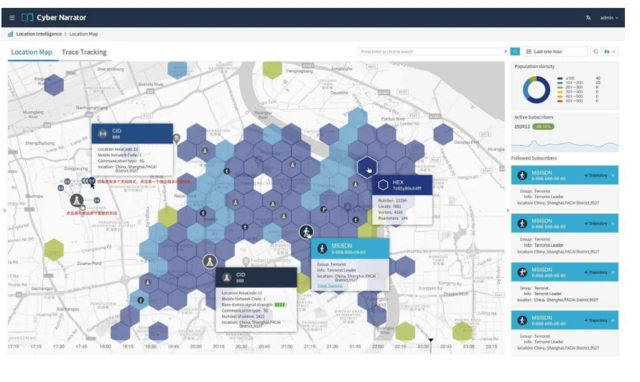 Cyber Narrator က လlအုပ်ကြီးထဲက လူတချို့ရဲ့ အချက်အလက်တွေကို ဖော်ပြနေတာပါ။ ဥပမာ ဒီလူဟာ အကြမ်းဖက်လား၊ ဒေသခံလားဆိုတာ ခွဲခြားနိုင်ပါတယ်။