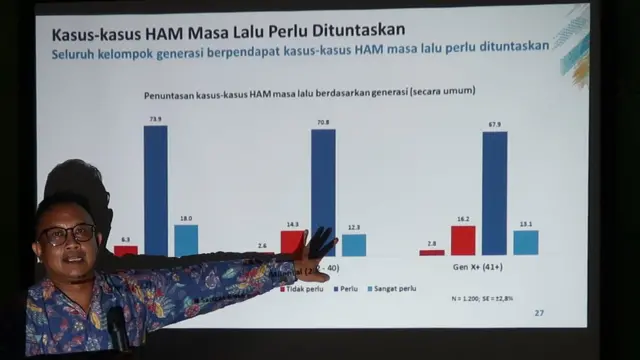 Komisioner Komnas HAM Choirul Anam menyampaikan hasil laporan riset tentang penyelesaian pelanggaran HAM masa lalu pada era kepemimpinan Joko Widodo di Gedung Komnas HAM, Jakarta, Rabu (04/12).