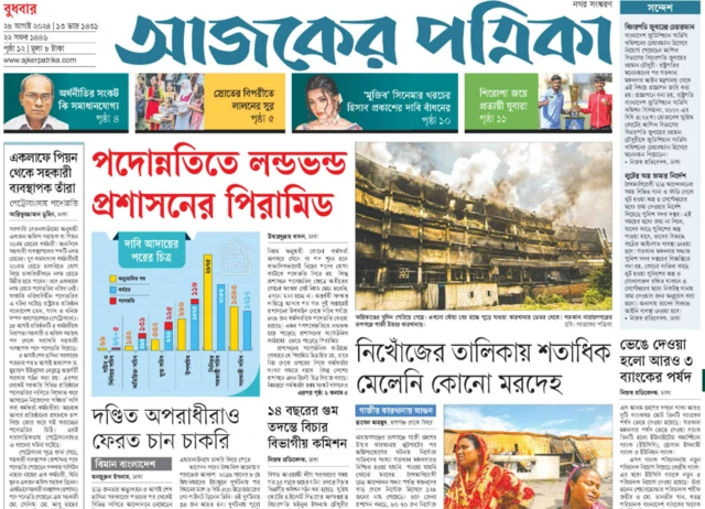 আজকের পত্রিকা