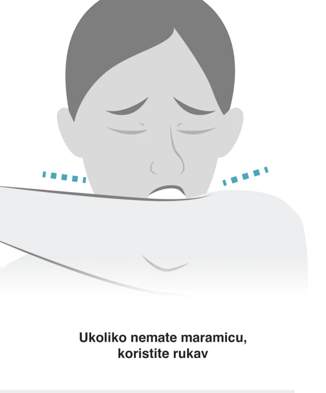 Korona virus Kako da se zaštitite