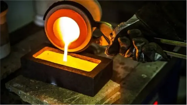 सोना, बैरिक गोल्ड कंपनी