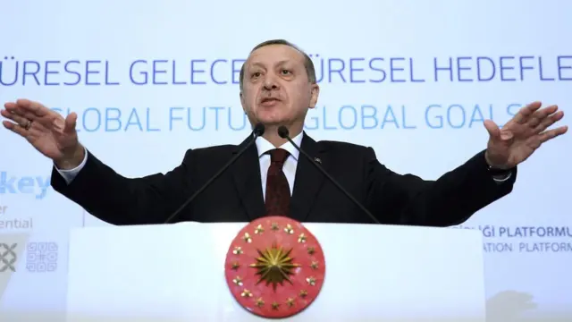 RECEP TAYYIP ERDOGAN