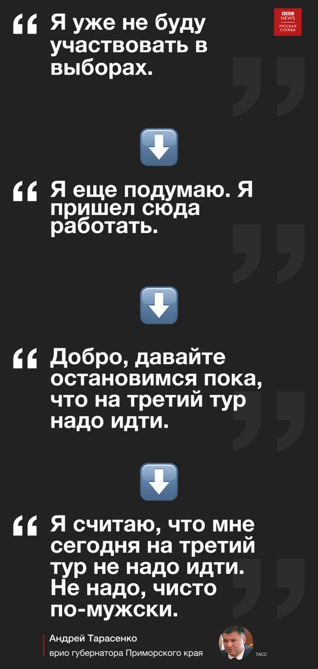 цитаты Тарасенко