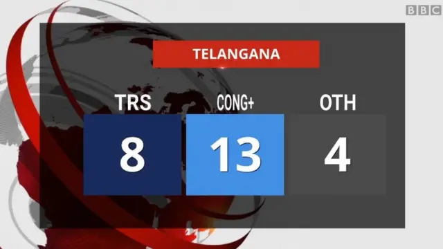 ગ્રાફિક્સ