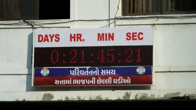 કૉંગ્રેસ કાર્યાલય બહાર લગાવવામાં આવેલું ઇલેક્ટ્રૉનિક બોર્ડ