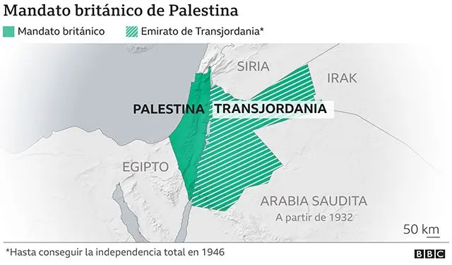 Mapa del mandato británico de Palestina