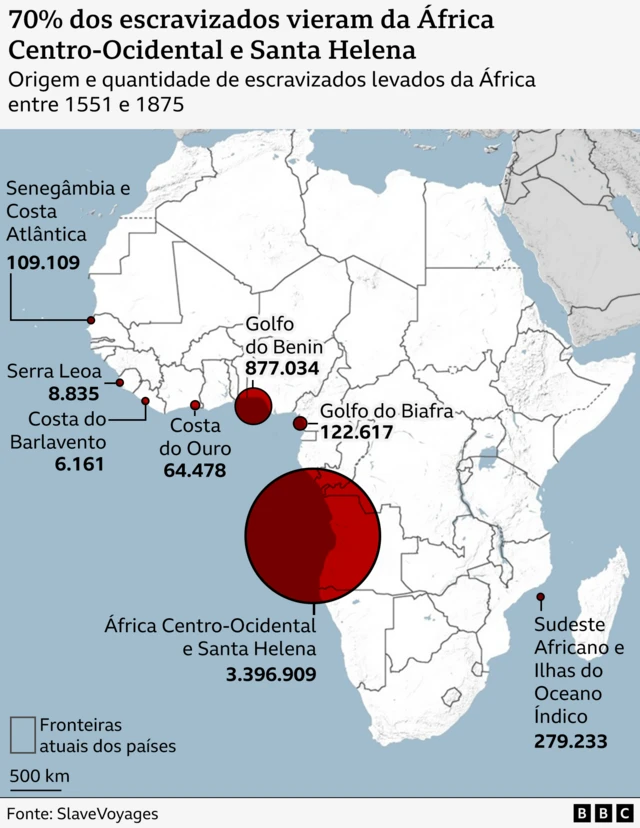 MAPA - Origem e quantidade de escravos levados da África 