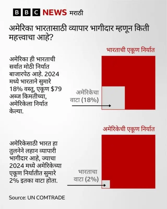 ग्राफिक्स