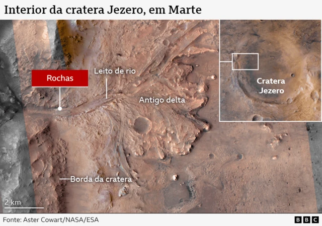 Ilustração mostra o local onde foram encontradas as rochas, dentro da cratera Jezero, em Marte