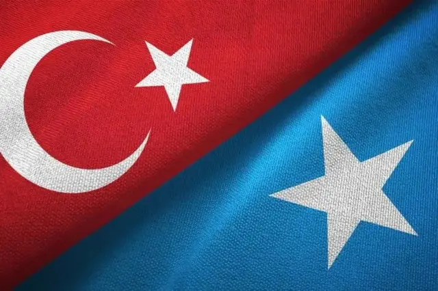 Turkiga iyo Soomaaliya