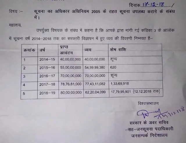 झारखंड विज्ञापन