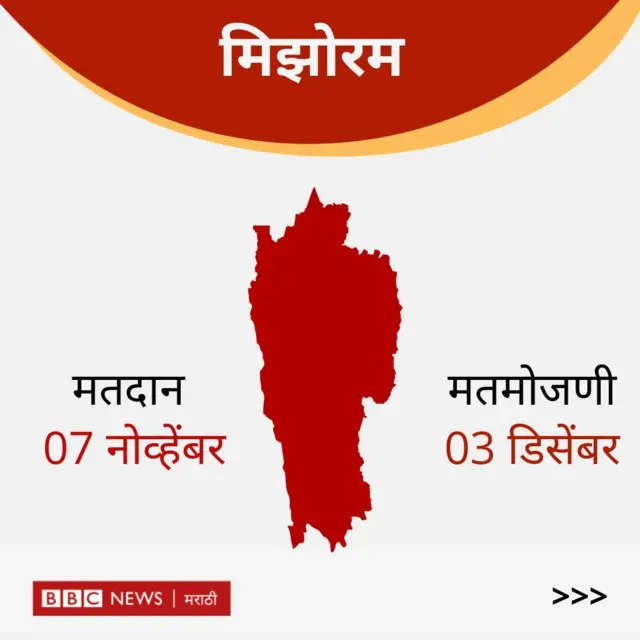 मिझोराम 