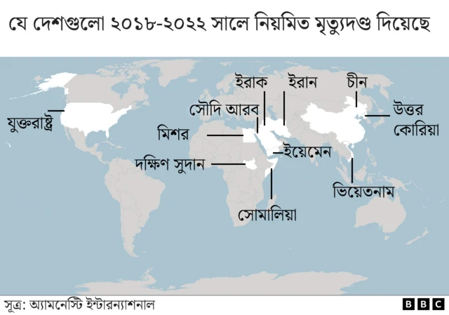 মৃত্যুদণ্ড 