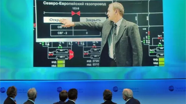 Північний потік