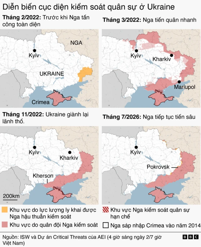 bản đồ minh hoạ tình hình ở Ukraine qua thời gian