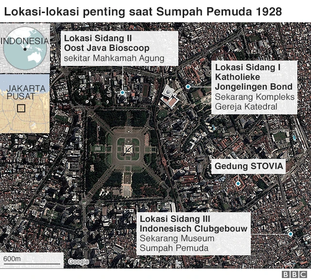sumpah pemuda