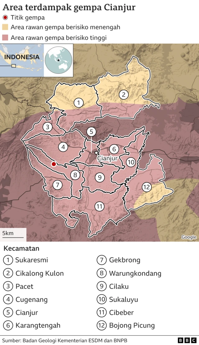 Area terdampak gempa Cianjur