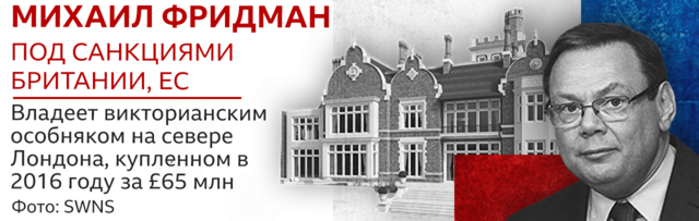 Михаил Фридман