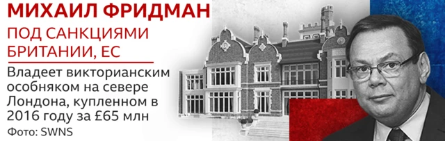 Михаил Фридман