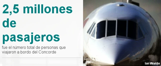 2,5 millones de pasajeros