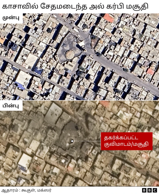 முற்றுகையிடப்படும் காஸா- வரைபடங்கள் மூலம் விளக்கம்