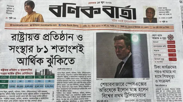 বণিক বার্তা 