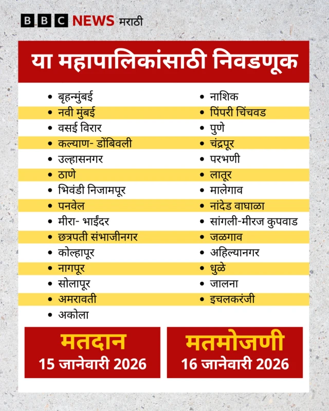 ग्राफिक्स