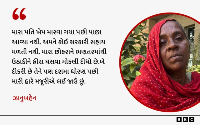 પાકિસ્તાનમાં બંદીવાન ભારતીય માછીમાર ભાઈઓના પરિવારની મહિલાઓ ગાંધીનગરમાં.